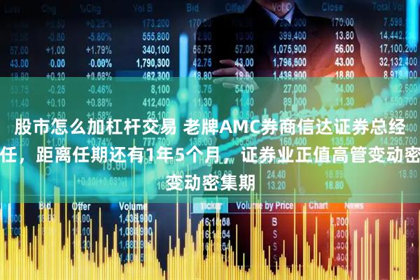 股市怎么加杠杆交易 老牌AMC券商信达证券总经理辞任，距离任期还有1年5个月，证券业正值高管变动密集期